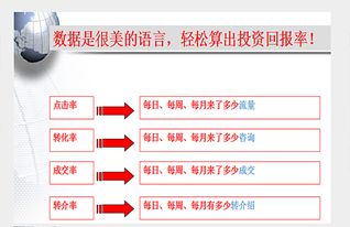 枣庄SEO关键词排名优化，提升网站影响力与竞争力的终极策略