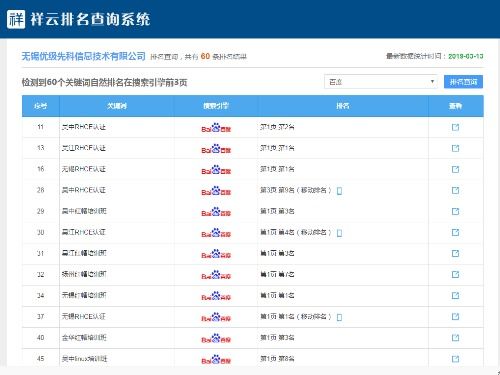 江苏SEO网站优化价格