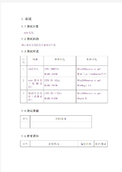 网站测试优化报告模板