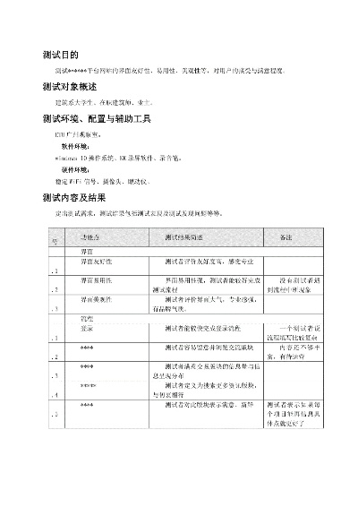 网站测试优化报告模板