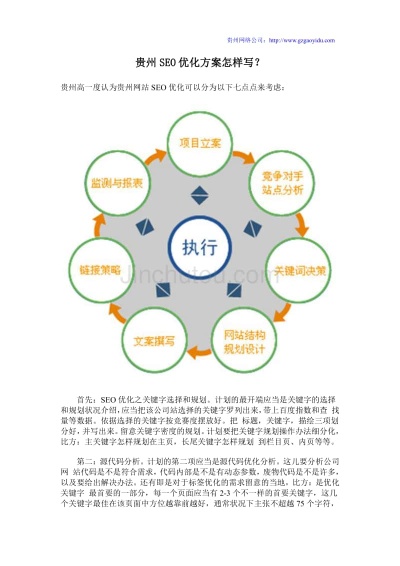 遵义网站SEO优化方案