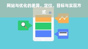 网站与优化的差异，定位、目标与实现方式