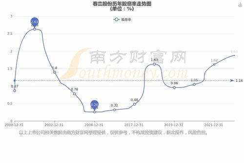 河池抖音关键词优化合作方式，打造高效营销策略