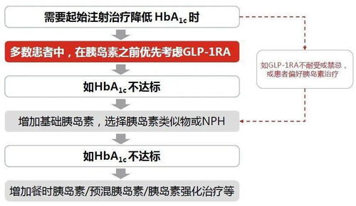 关键词在线优化都选b火13星如何提高网站排名和流量？