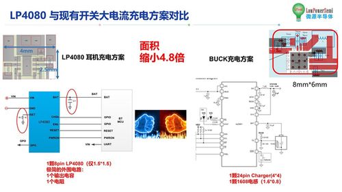 荔湾区关键词推广优化费用解析，让你了解网络营销的预算