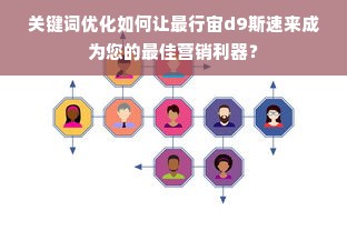 关键词优化如何让最行宙d9斯速来成为您的最佳营销利器？