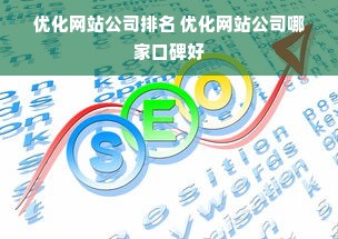 优化网站公司排名 优化网站公司哪家口碑好