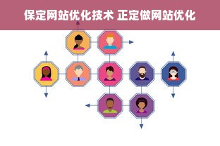 保定网站优化技术 正定做网站优化