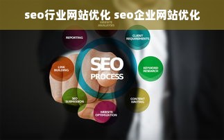 seo行业网站优化 seo企业网站优化