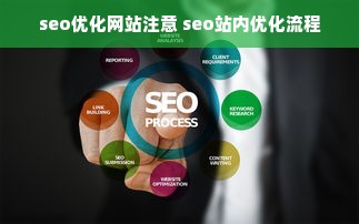 seo优化网站注意 seo站内优化流程