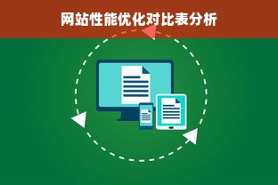 网站性能优化对比表分析