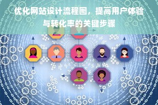 优化网站设计流程图，提高用户体验与转化率的关键步骤