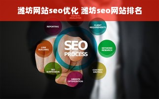 潍坊网站seo优化 潍坊seo网站排名