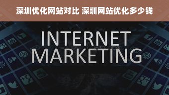 深圳优化网站对比 深圳网站优化多少钱