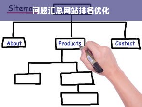 问题汇总网站排名优化