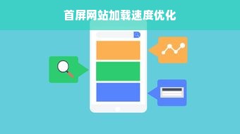 首屏网站加载速度优化