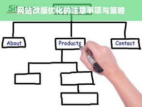 网站改版优化的注意事项与策略