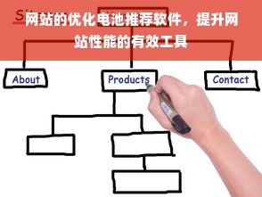 网站的优化电池推荐软件，提升网站性能的有效工具