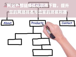 网站外部链接优化软件下载，提升您的网络排名与流量的终极利器