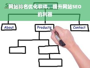 网站排名优化软件，提升网站SEO的利器