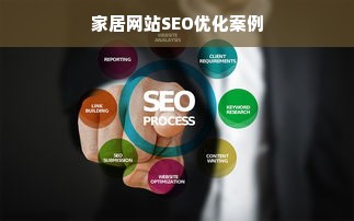 家居网站SEO优化案例