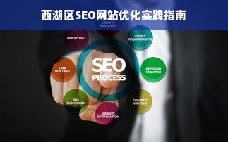 西湖区SEO网站优化实践指南