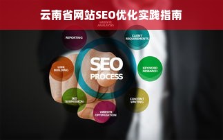 云南省网站SEO优化实践指南