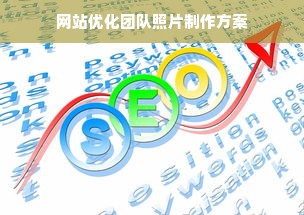 网站优化团队照片制作方案