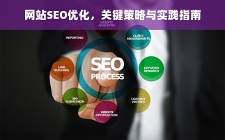 网站SEO优化，关键策略与实践指南