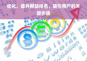 优化，提升网站排名、吸引用户的关键步骤