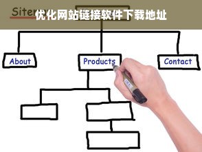 优化网站链接软件下载地址