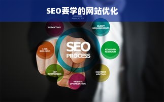 SEO要学的网站优化