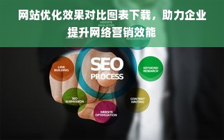 网站优化效果对比图表下载，助力企业提升网络营销效能