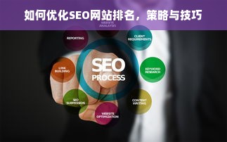 如何优化SEO网站排名，策略与技巧