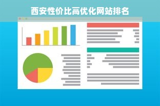 西安性价比高优化网站排名