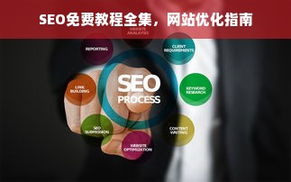 SEO免费教程全集，网站优化指南