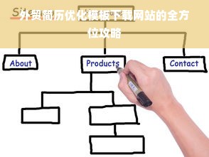 外贸简历优化模板下载网站的全方位攻略