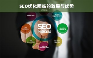 SEO优化网站的效果与优势