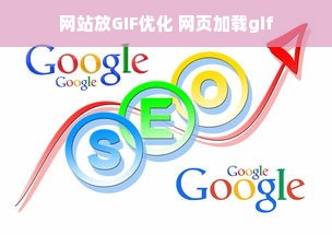 网站放GIF优化 网页加载gif