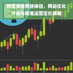 构建卓越网络体验，网站优化方案与精准运营定价策略