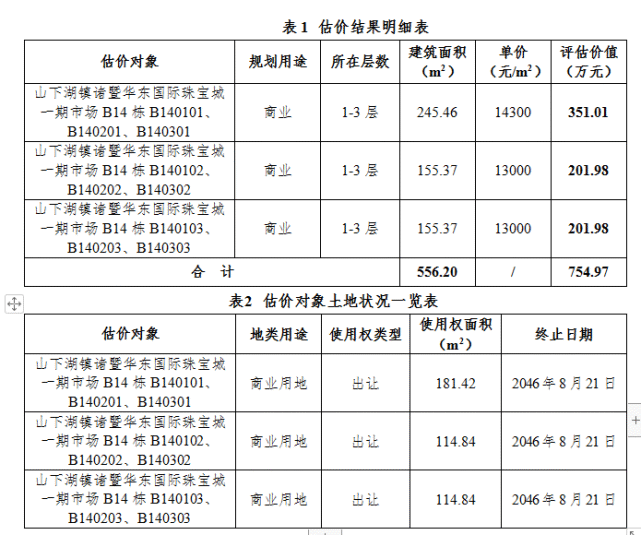 诸暨司法拍卖房产网,诸暨市人民法院拍卖房