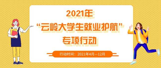 云南省大学生创业政策 云南省大学生创业政策知识问答