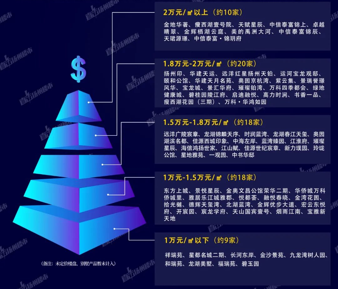 卖房装修费打折 装修的房子卖掉装修费算多少