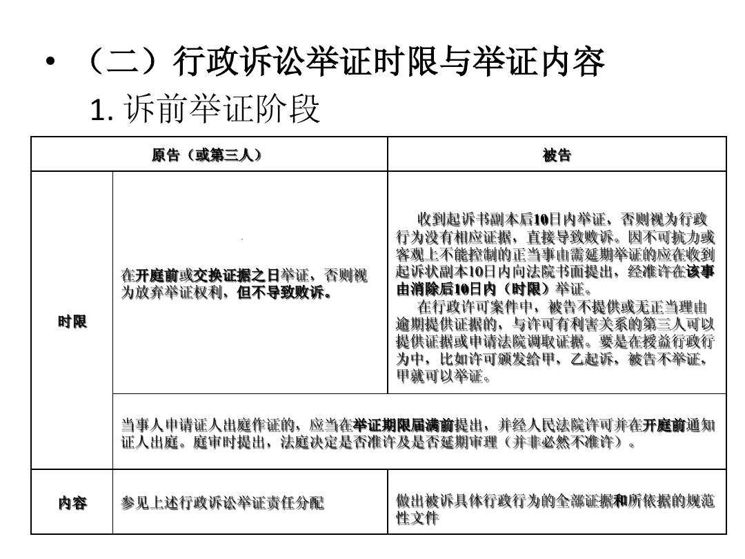 行政诉讼法级别管辖 行政诉讼法级别管辖法条