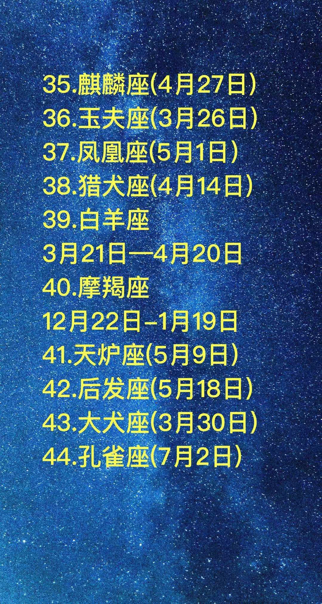 阳历6月20日是什么星座 阳历6月20日是什么星座女