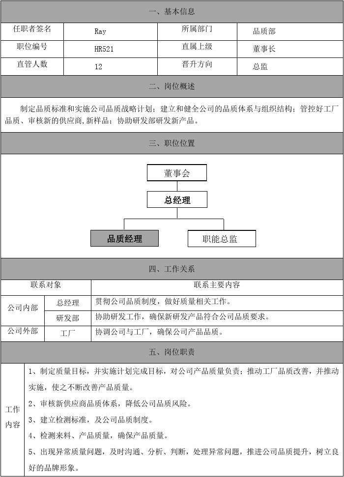 物业品质部岗位职责 物业公司品质部岗位职责