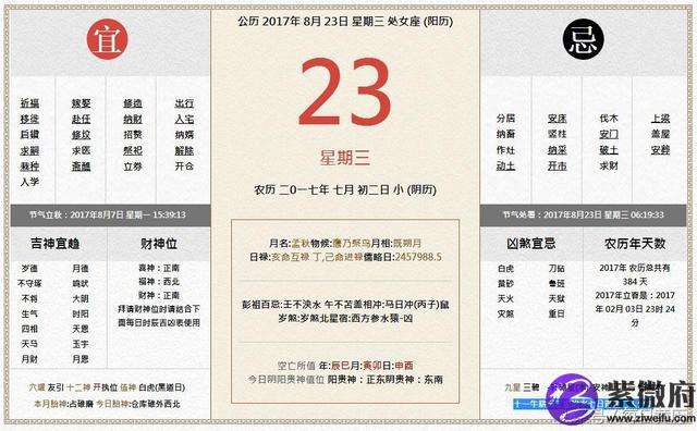 阴历4月初二是什么星座 阴历4月初二是什么星座?