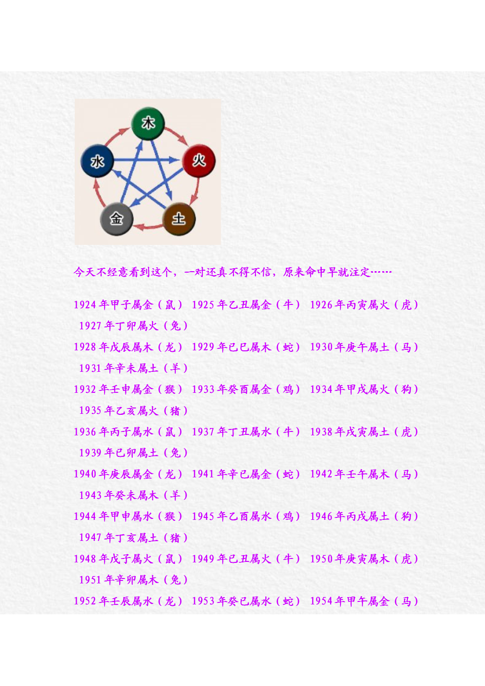 十二生肖那些是人肖 十二生肖人代表什么生肖