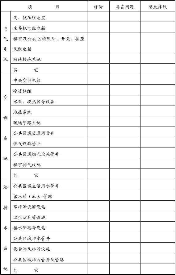 物业验收单 物业交接验收单