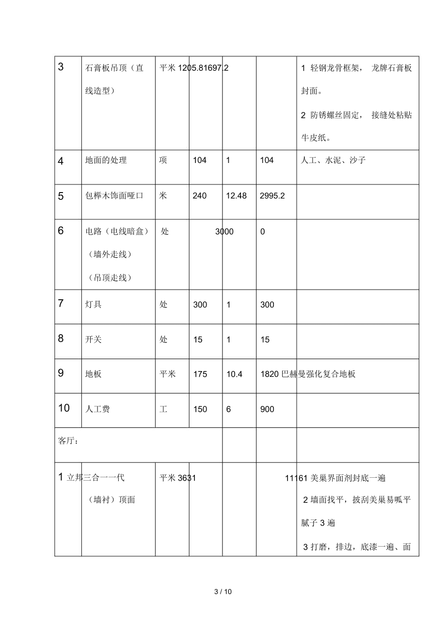 室内装修造价 室内装修造价评估公司电话